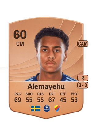 Isak Alemayehu