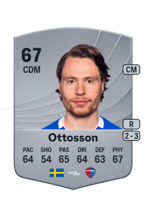 Filip Ottosson
