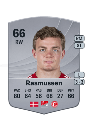 Christian Rasmussen