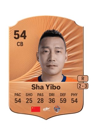 Sha Yibo