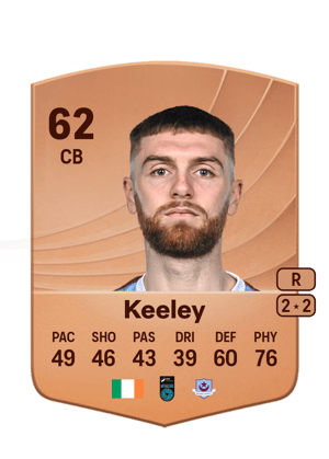 Conor Keeley