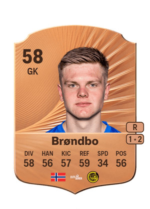 Magnus Brøndbo