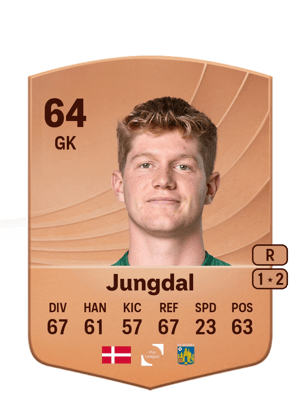 Andreas Jungdal