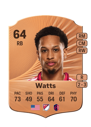 Akil Watts