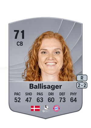 Stine Ballisager