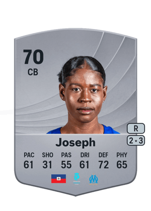 Tabita Joseph