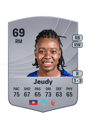 Sherly Jeudy