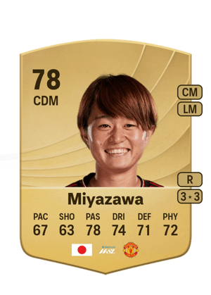 Hinata Miyazawa