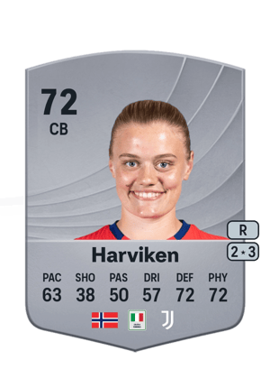 Mathilde Harviken