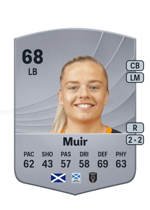 Amy Muir