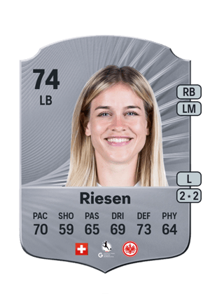 Nadine Riesen