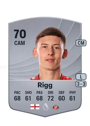 Chris Rigg