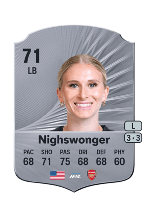 Jenna Nighswonger
