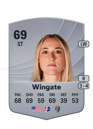 Olivia Wingate