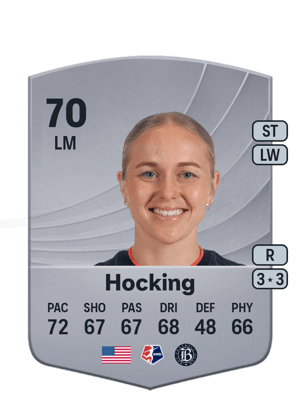 Penelope Hocking