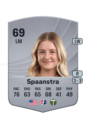 Alexa Spaanstra