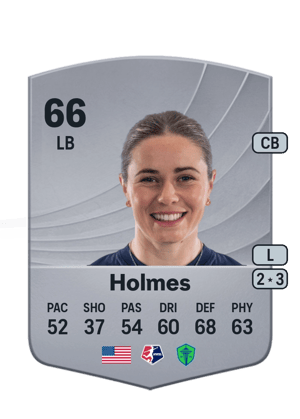 Shae Holmes