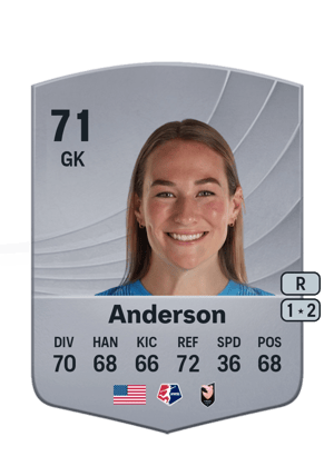 Angelina Anderson