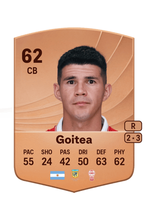 Nicolás Goitea
