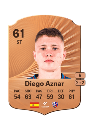 Diego Aznar