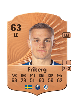 Gustav Friberg