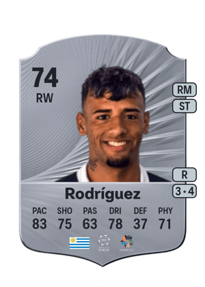 Luciano Rodríguez