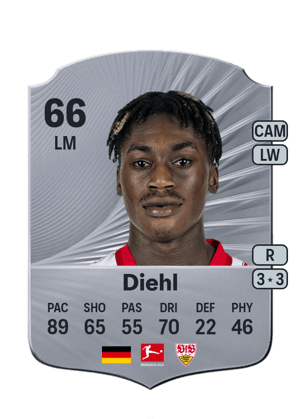 Justin Diehl