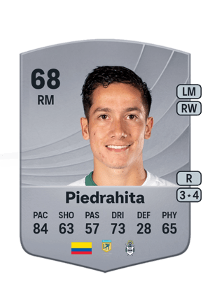 Alejandro Piedrahita