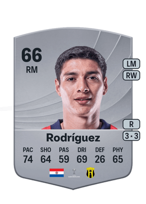 Derlis Rodríguez