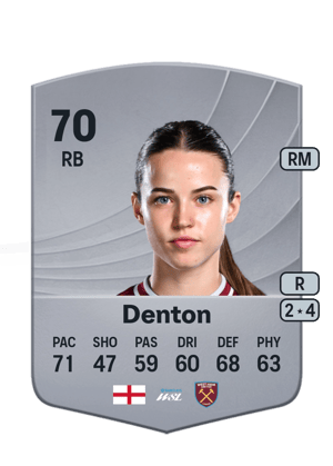 Anouk Denton