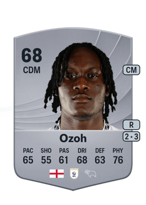 David Ozoh