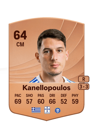 Georgios Kanellopoulos