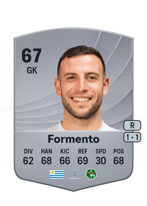 Rodrigo Formento