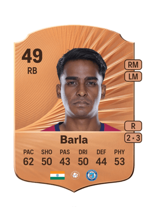 Nikhil Barla