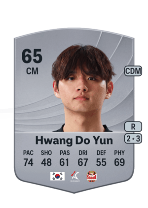 Hwang Do Yun