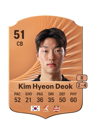 Kim Hyeon Deok