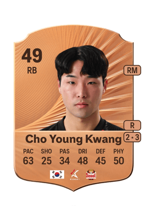 Cho Young Kwang