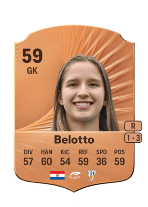 Soledad Belotto