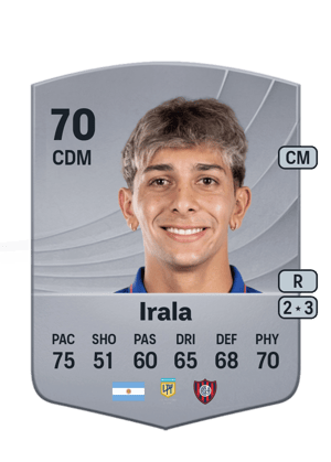 Elián Irala