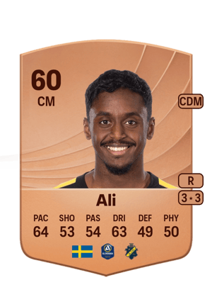 Abdihakim Ali
