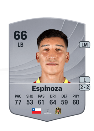 Felipe Espinoza