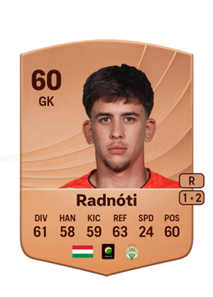 Dániel Radnóti