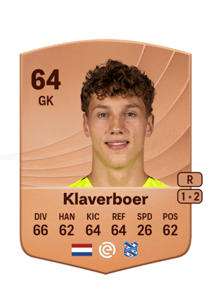 Bernt Klaverboer