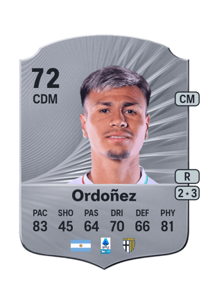 Christian Ordoñez