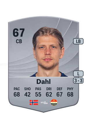 Fredrik Dahl