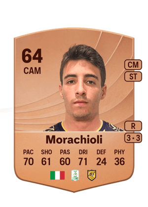 Gregorio Morachioli