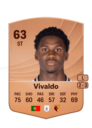 Vivaldo