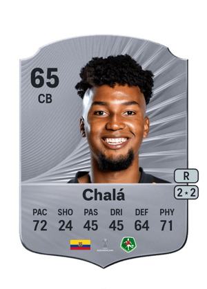 Walter Jhonnier Chalá