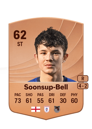 Jude Soonsup-Bell
