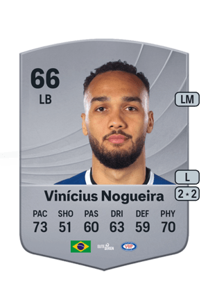 Vinícius Nogueira